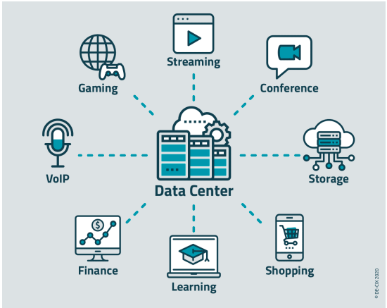 decix-infographic